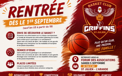 🏀 La rentrée du BCSJ, c’est dès le 1er septembre !